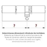 Schemă măsurare cilindru pentru ușă: distanța A și distanța B de la centrul șurubului de fixare până la marginea broaștei; dimensiune simetrică dacă A = B.